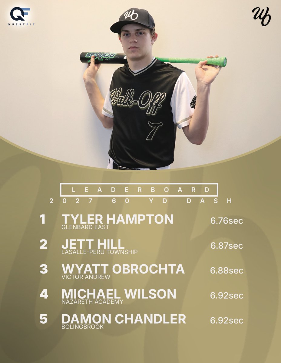 QuestFit tweet media