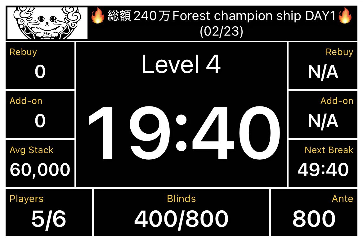 5/6で進行中です🔥🔥 早割24:00までのご来店で¥15,000でエントリーでき