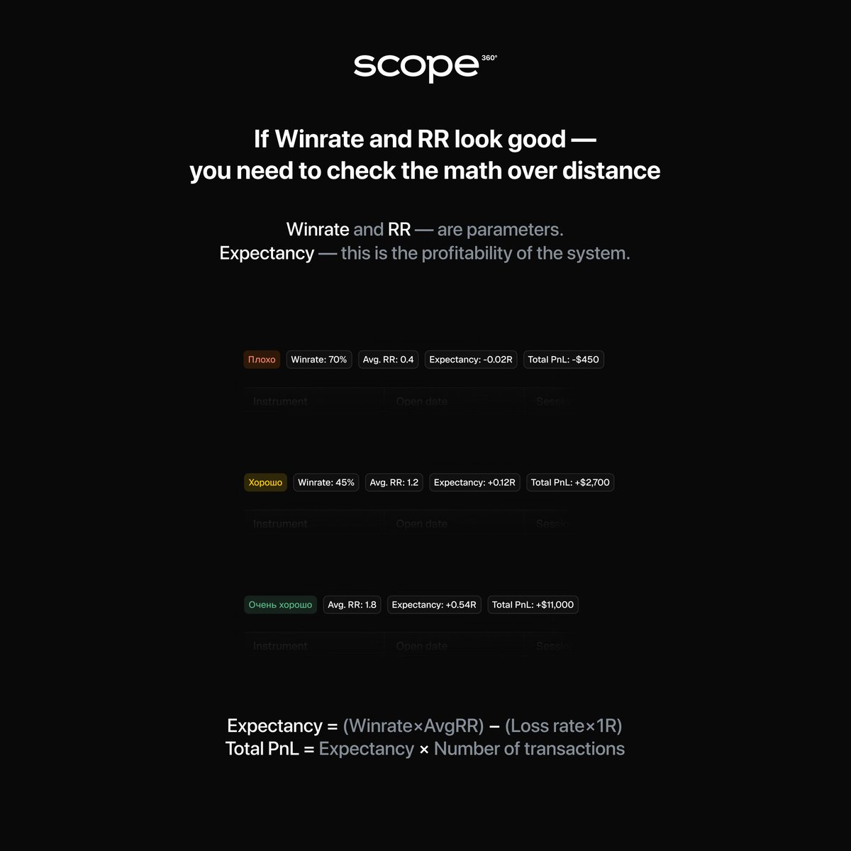 Scope360 tweet media