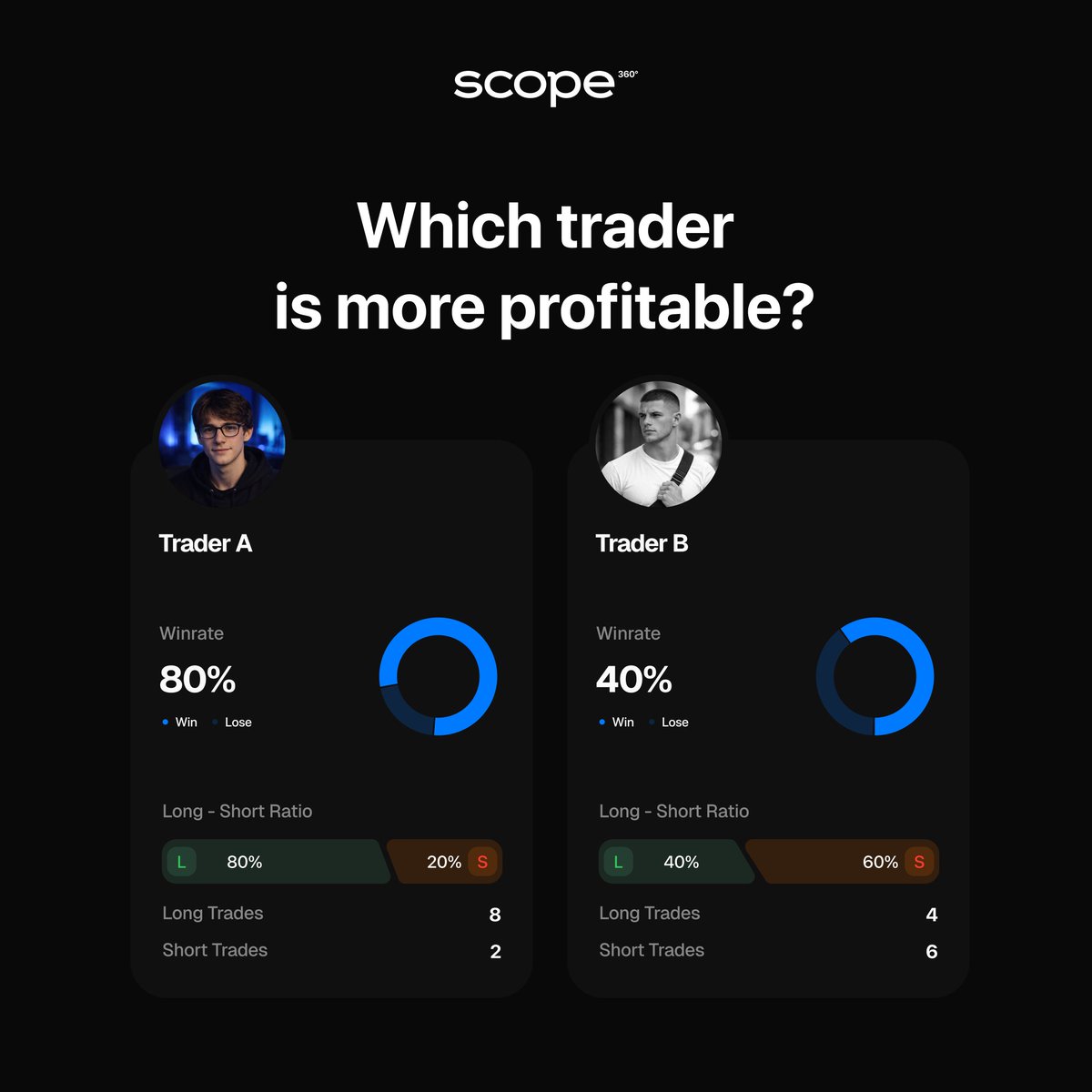 Scope360 tweet media