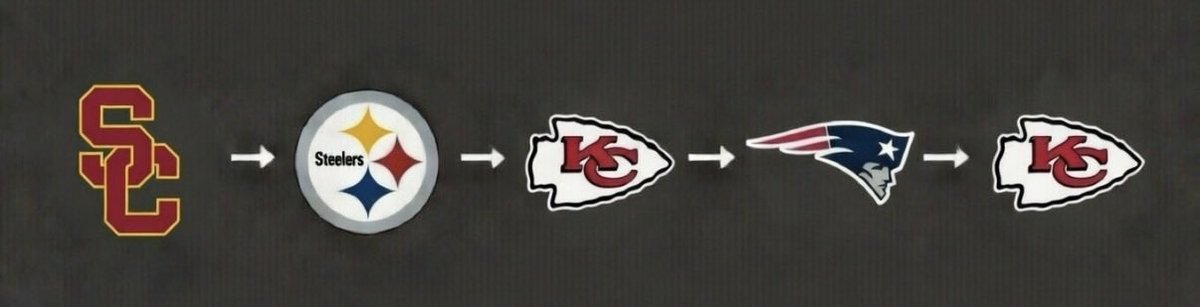 Steelers Network tweet media