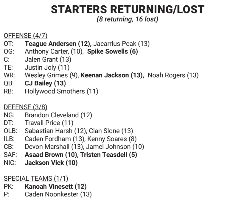 Cory Smith tweet media