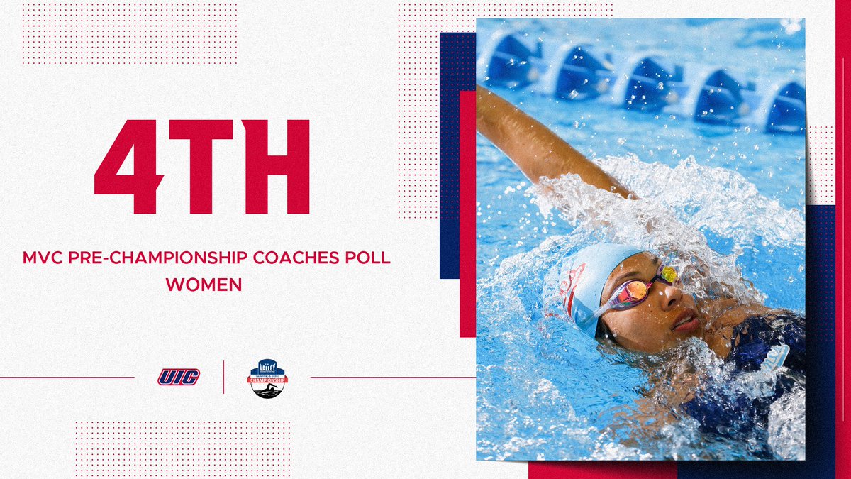 Championship ready 💪🔥

#ChicagosCollegeTeam