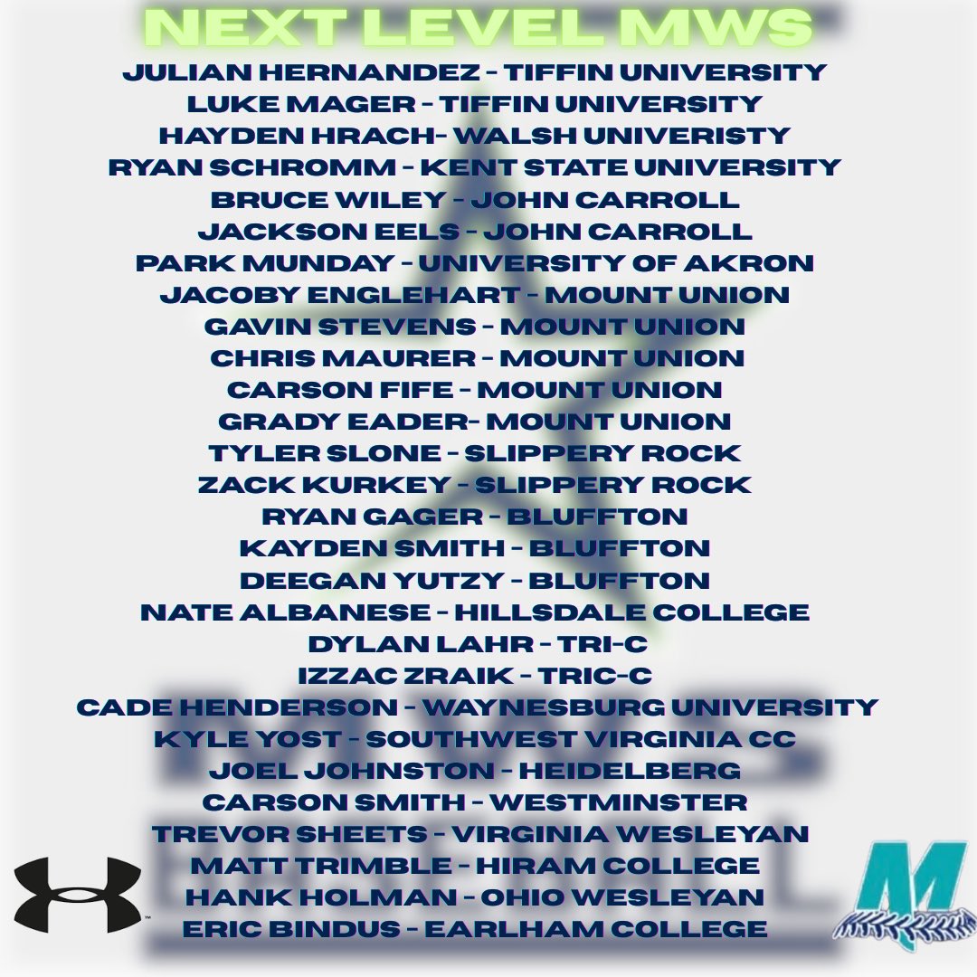 Midwest Stars Baseball & Softball tweet media