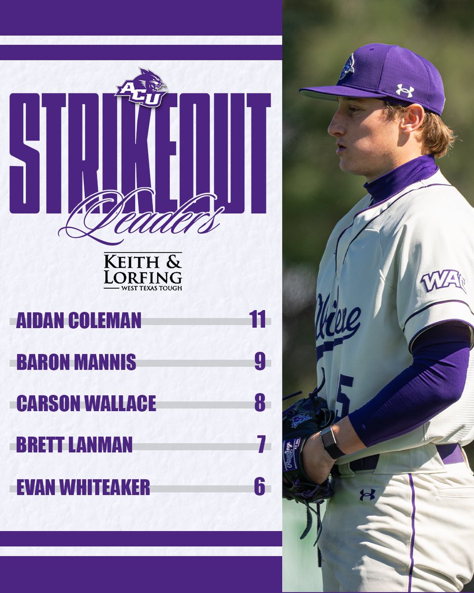 ACU Baseball tweet media