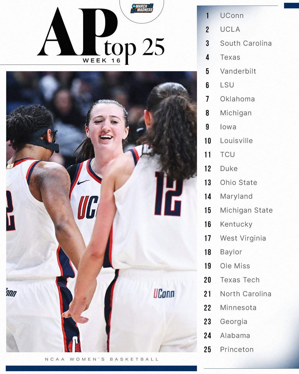 NCAA March Madness tweet media