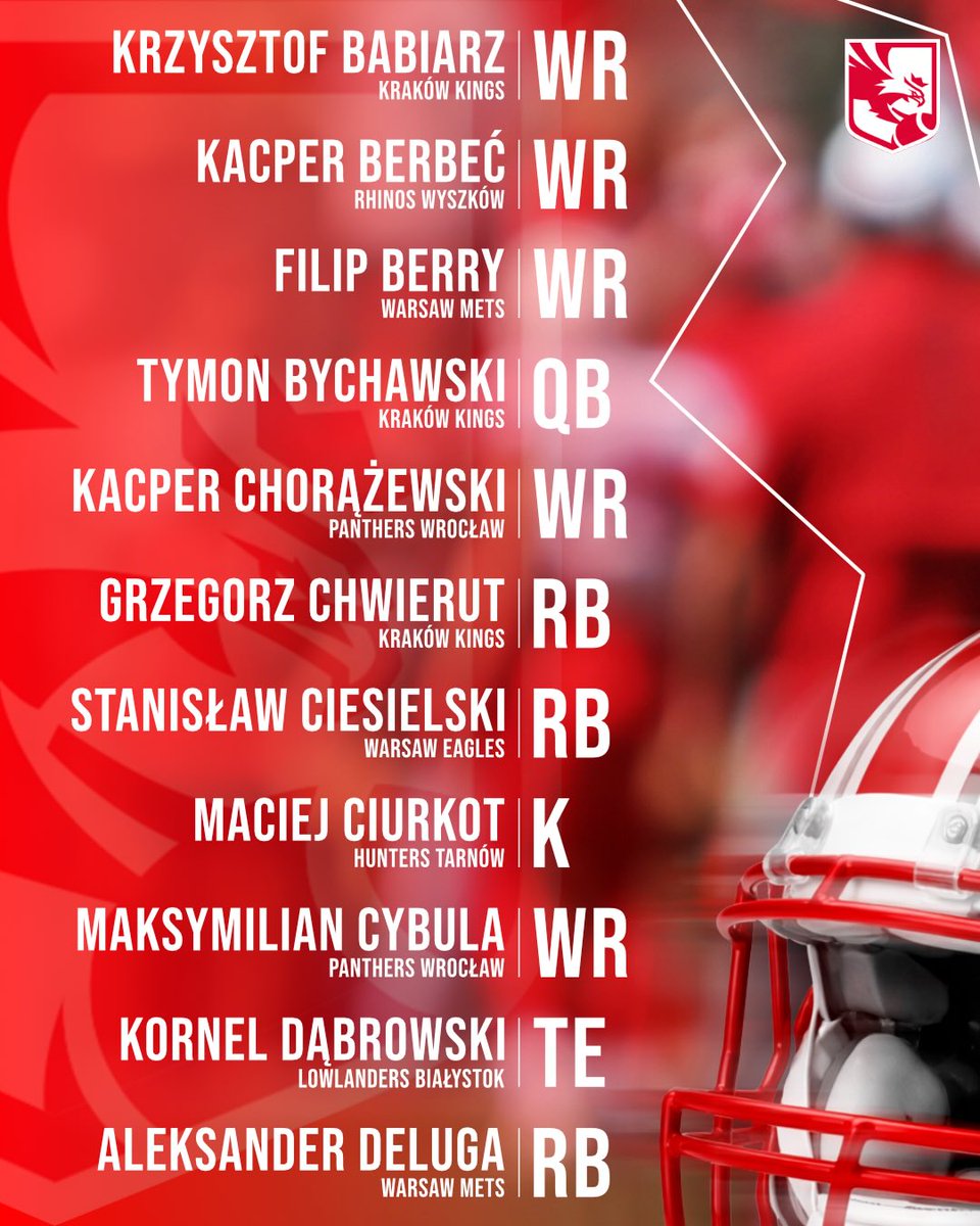 Lowlanders Białystok tweet media