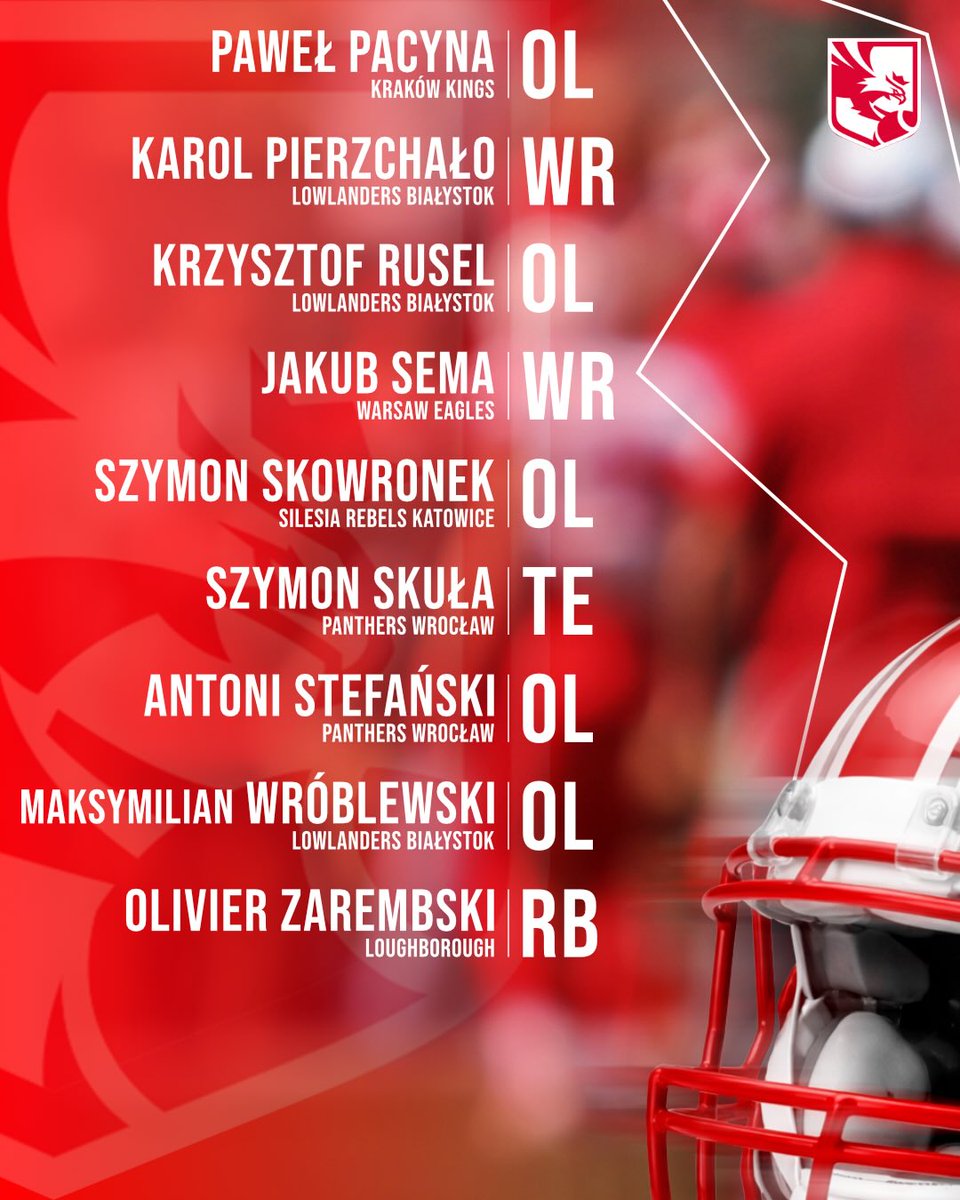 Lowlanders Białystok tweet media