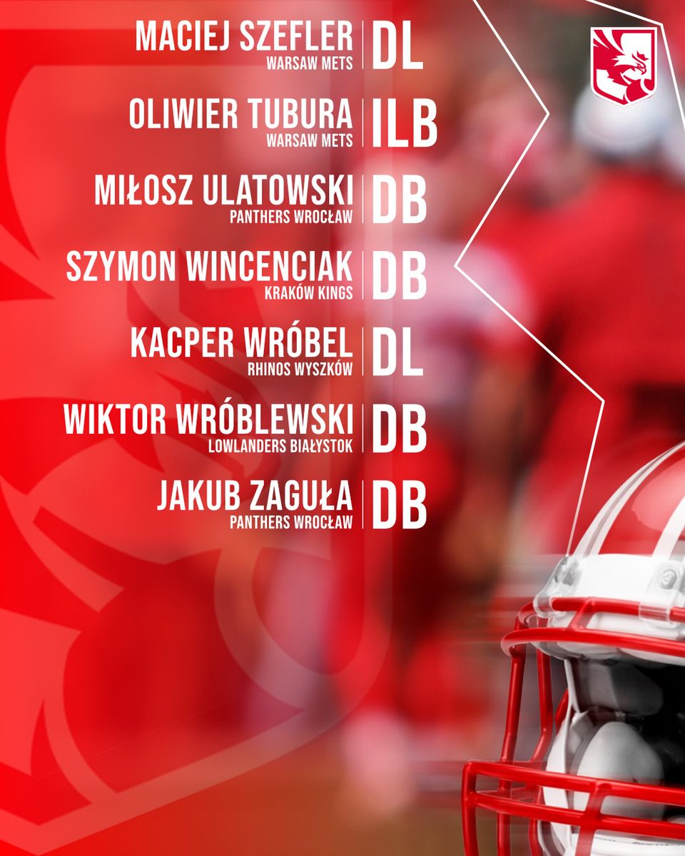 Lowlanders Białystok tweet media