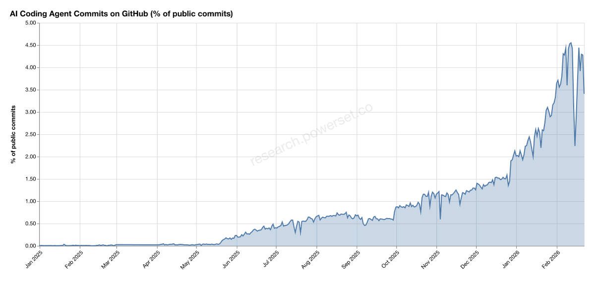 Powerset Research tweet media