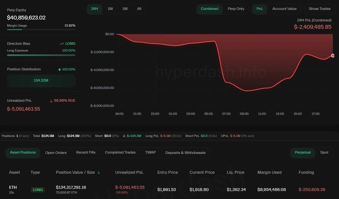 🌞Sunny哥 tweet media