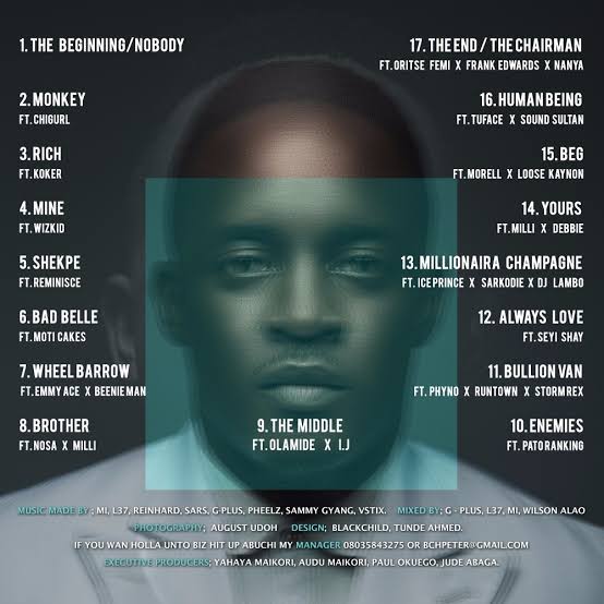 Burna_Archive's tweet photo. The Chairman album tracklist arrangements was out of any league... https://t.co/1T6KfztxZA