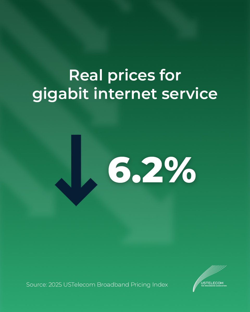 USTelecom | The Broadband Association tweet media