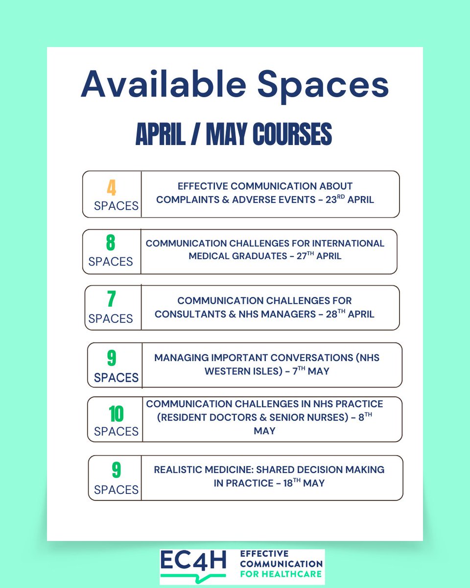 EC4H - Effective Communication for Healthcare tweet media