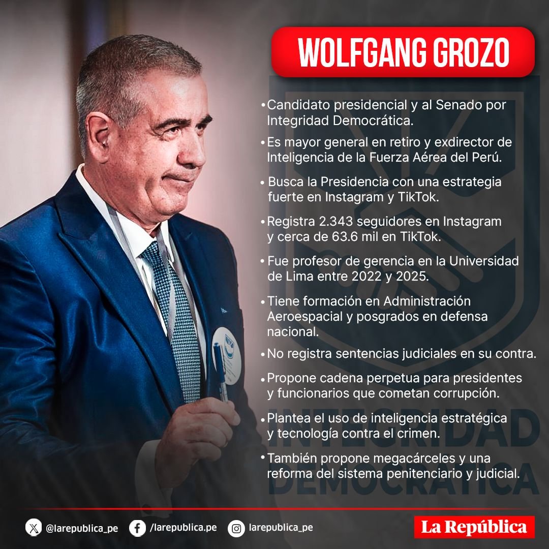 🚨#ATENCIÓN | 👀 🔍 Conoce la trayectoria y hoja de vida de Wolfgang Grozo, candidato presidencial de Integridad Democrática