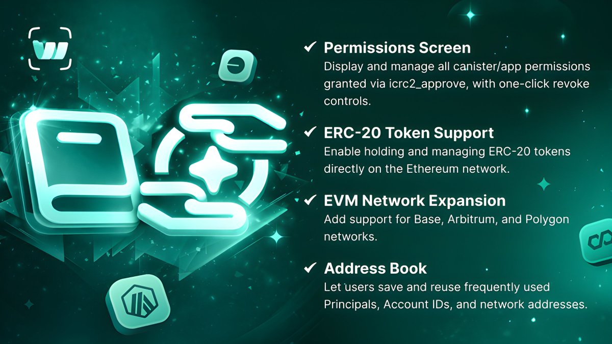 NFID Wallet tweet media