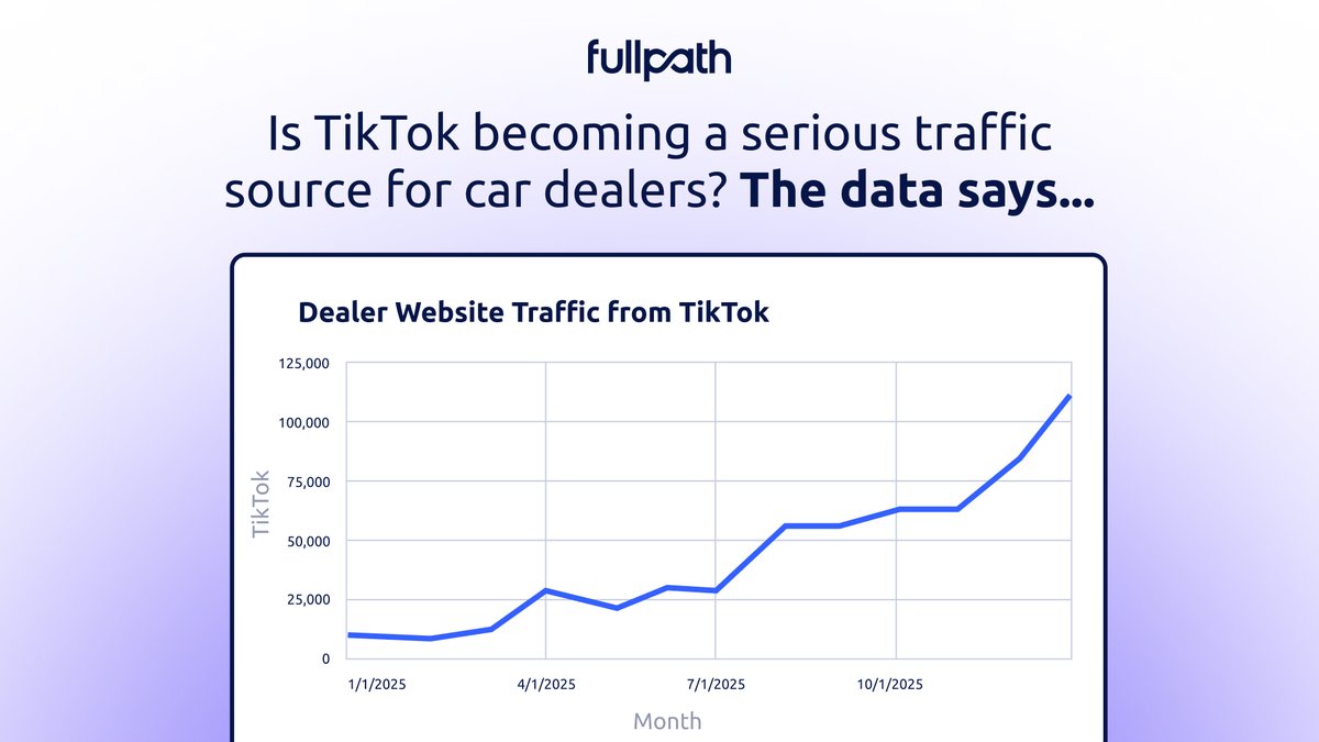 Fullpath tweet media