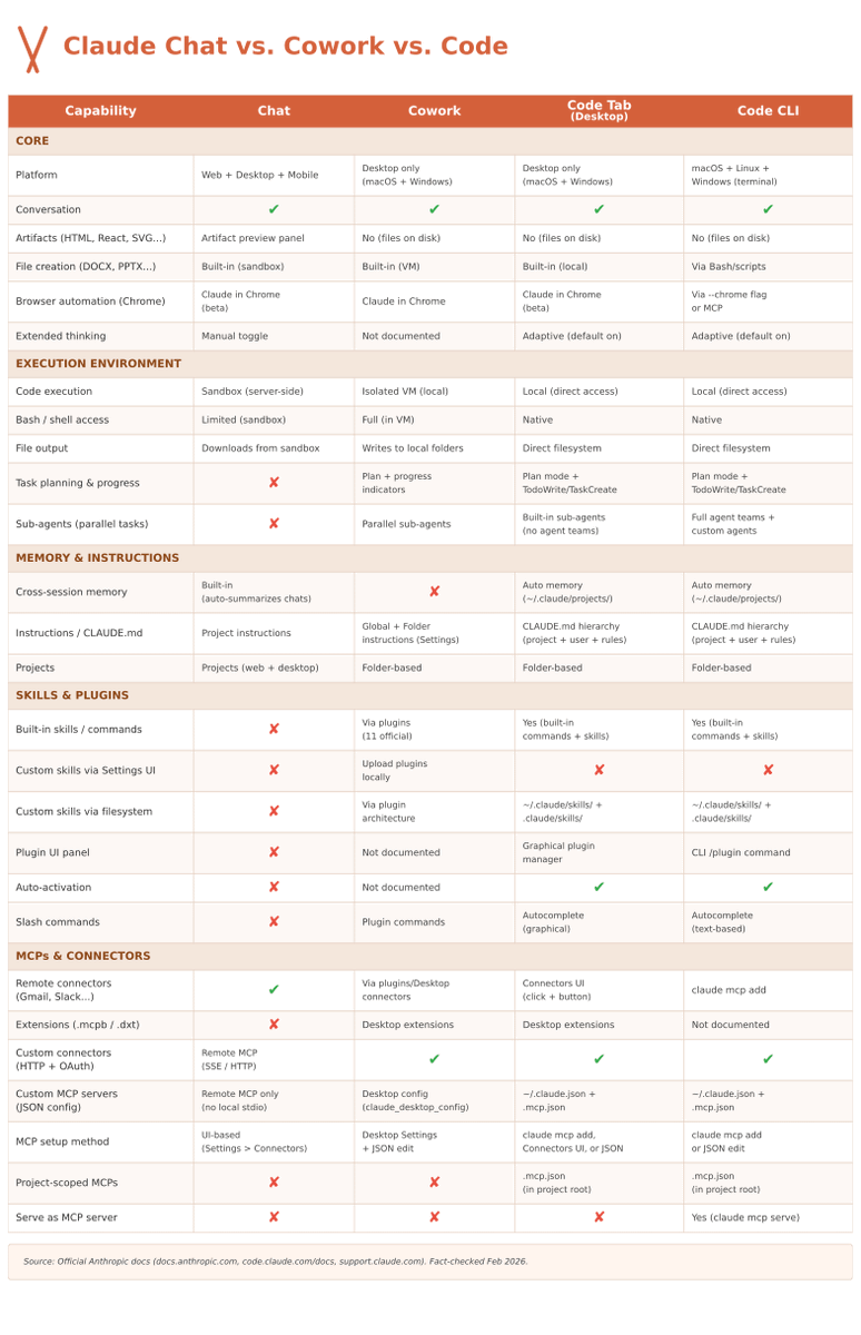 Ming "Tommy" Tang tweet media