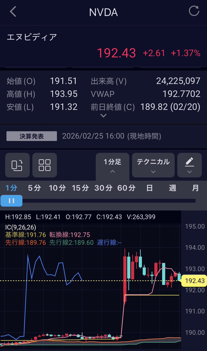 💫バロン💫 (@baron_sky7) / Posts / X