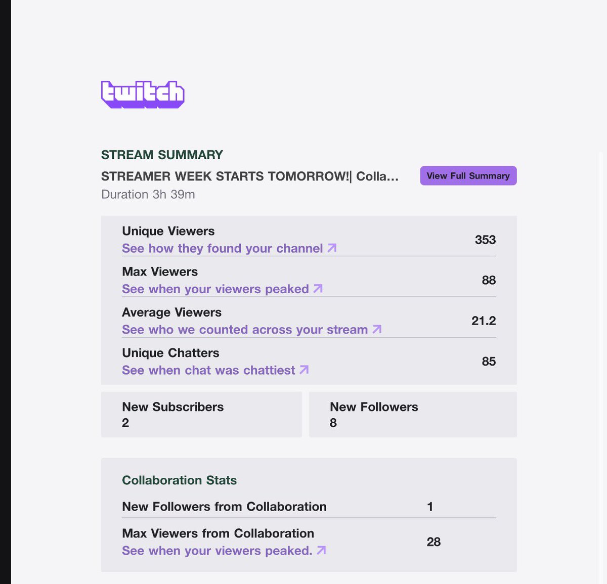 ttvmochaa's tweet photo. Did was a crazy stream last night 🤪🤪 https://t.co/REiOx0PBIt