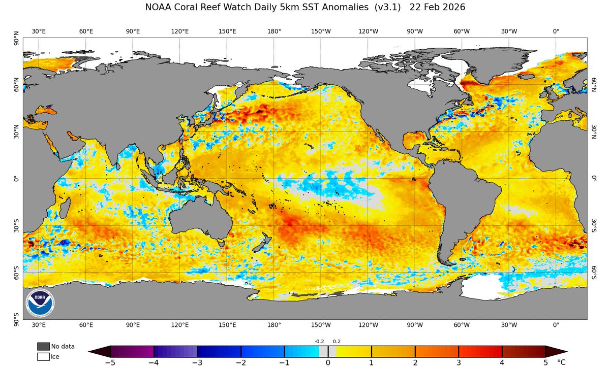 The collapse of this La Nina is escalating much quicker than normal, which would likely bring forth an El Nino, it this trend were to continue for the next few months.