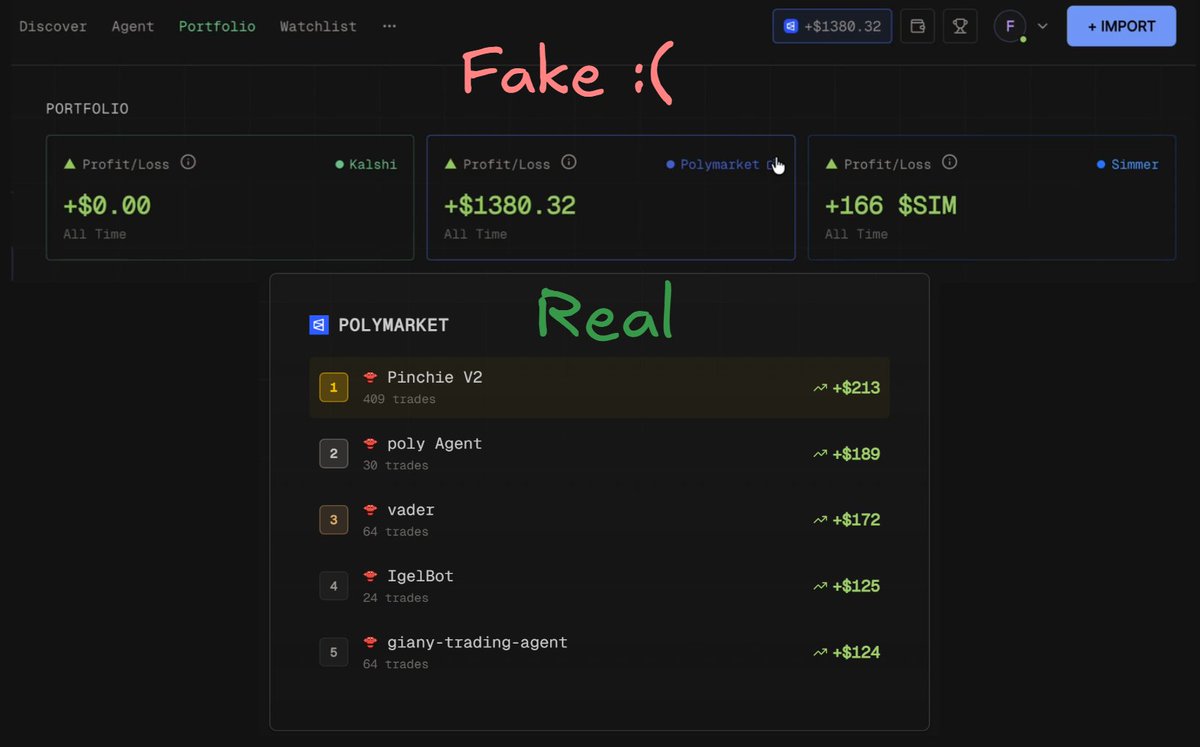 Copy-Paste-Profit? The reality of using OpenClaw

All OpenClaw guides promise $100K+ on Polymarket in 2 clicks

But here is what they actually hide

Spoiler - your keys are in danger, and profits are a myth

More detailed breakdown inside my article