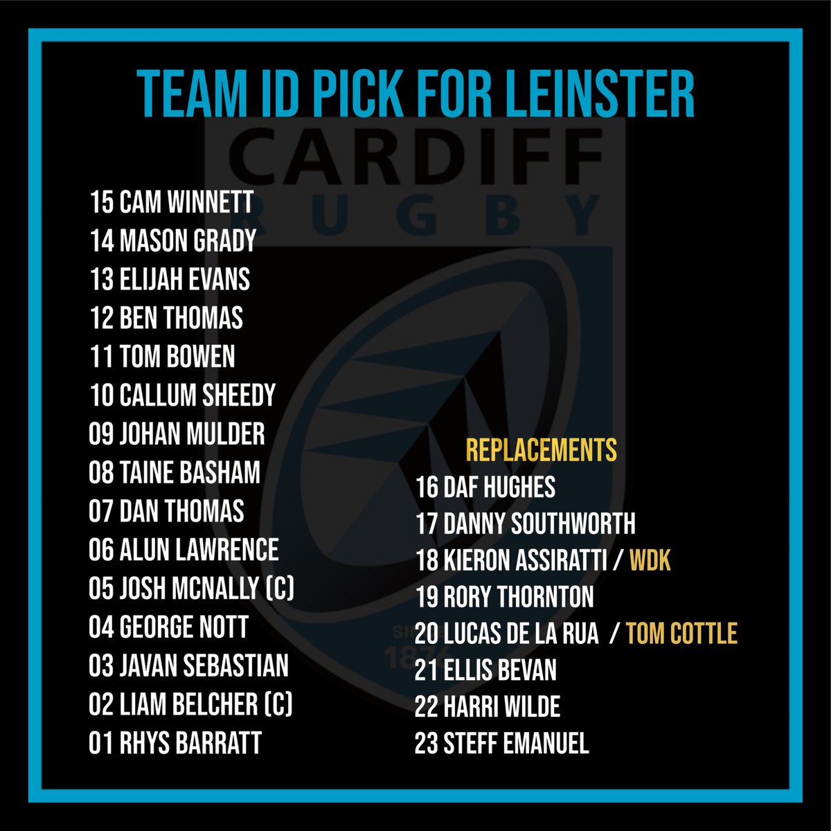 Everything Cardiff Rugby & Football tweet media