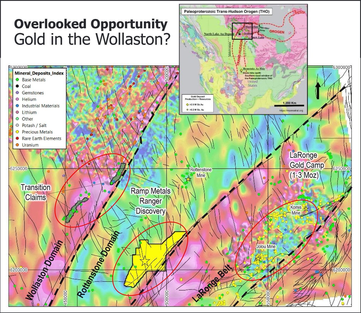 Transition Metals tweet media