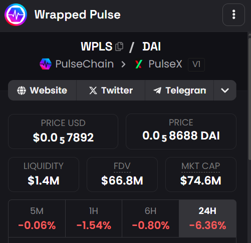 Peplord ⚡️ tweet media
