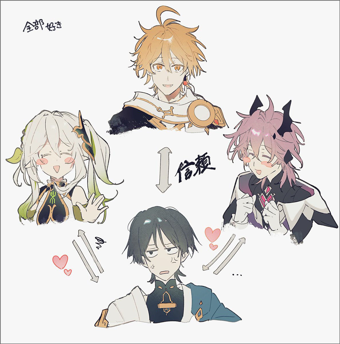 最近の状況です