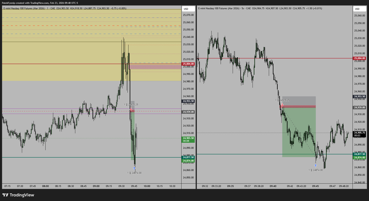 65 Handles made in 4 minutes. Thank you NQ