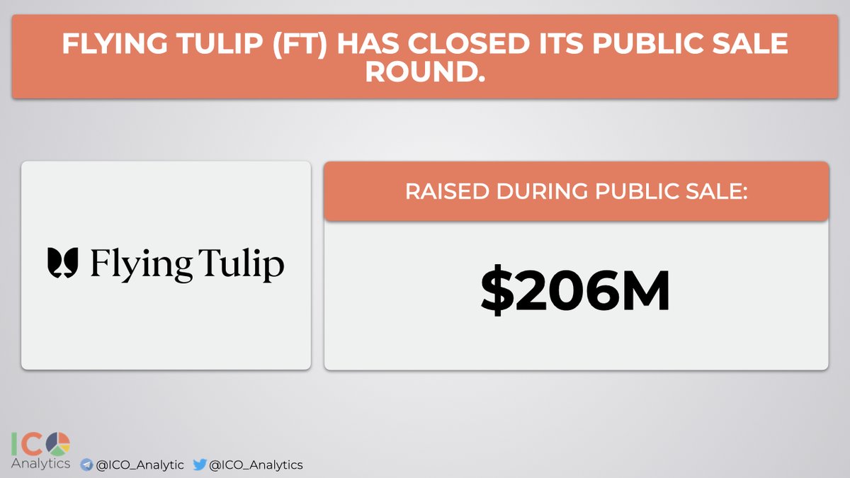 ICO Analytics #StandWithUkraine 🇺🇦 tweet media
