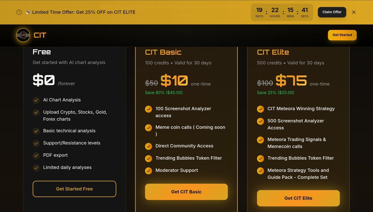 CIT Chart Analyzer tweet media