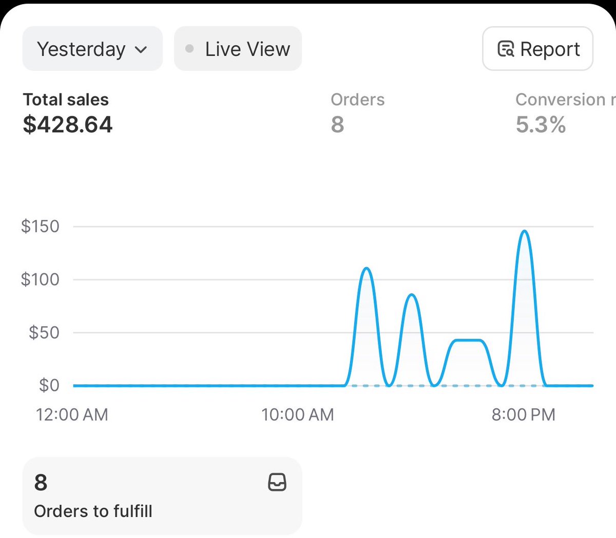 Rayston Heem tweet media