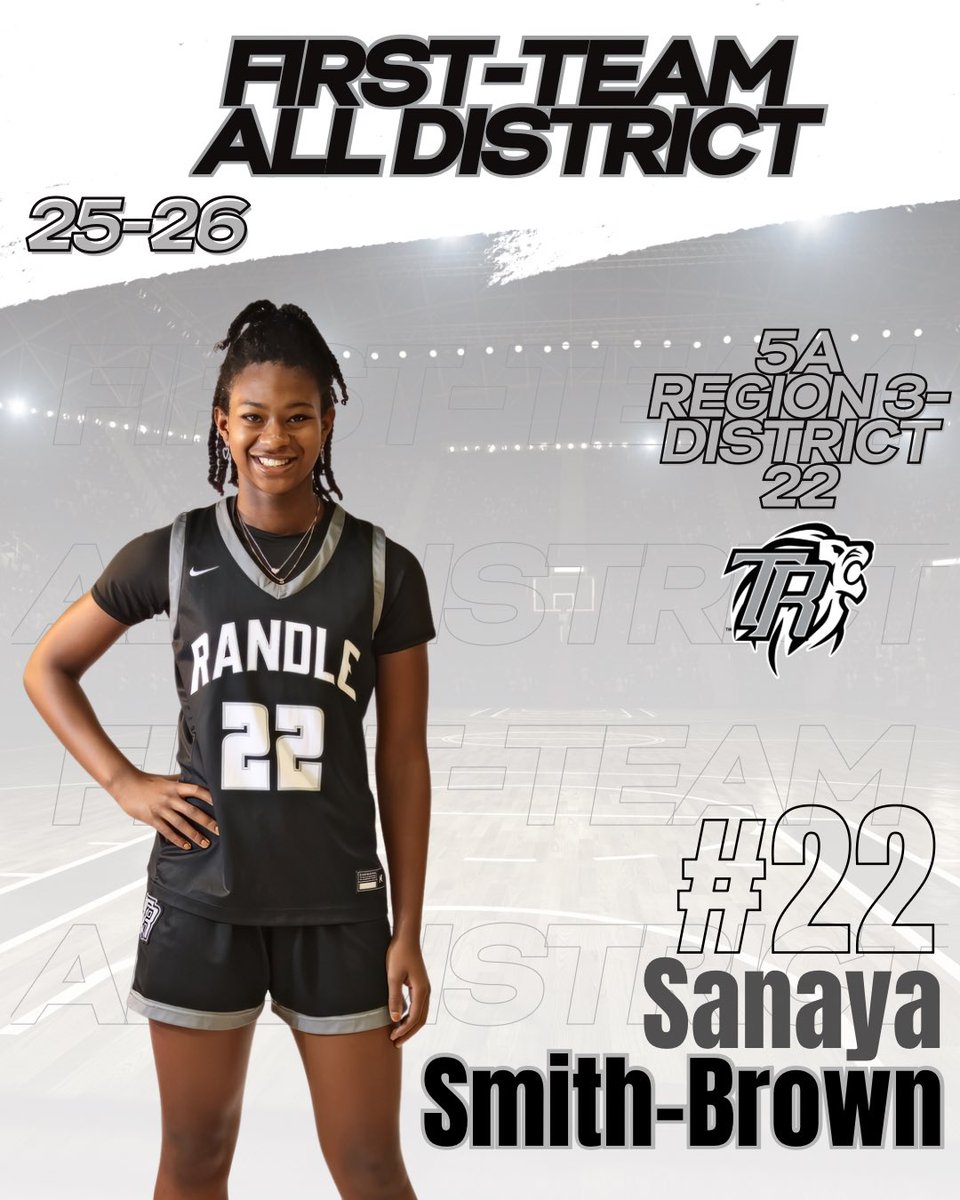 TRHSGBB's tweet photo. Congrats to our First-Team All District selections! https://t.co/8CK5zAUFOi