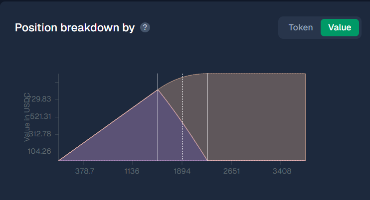PoolMaster.io tweet media