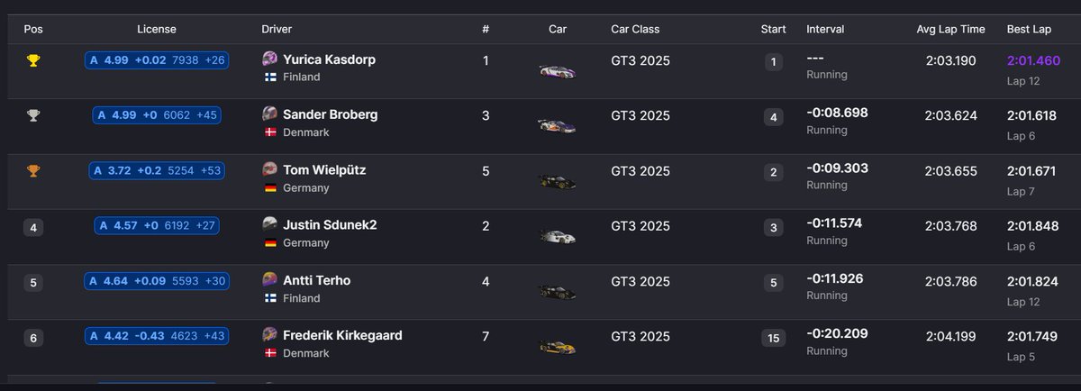 Stephen Garemogg tweet media