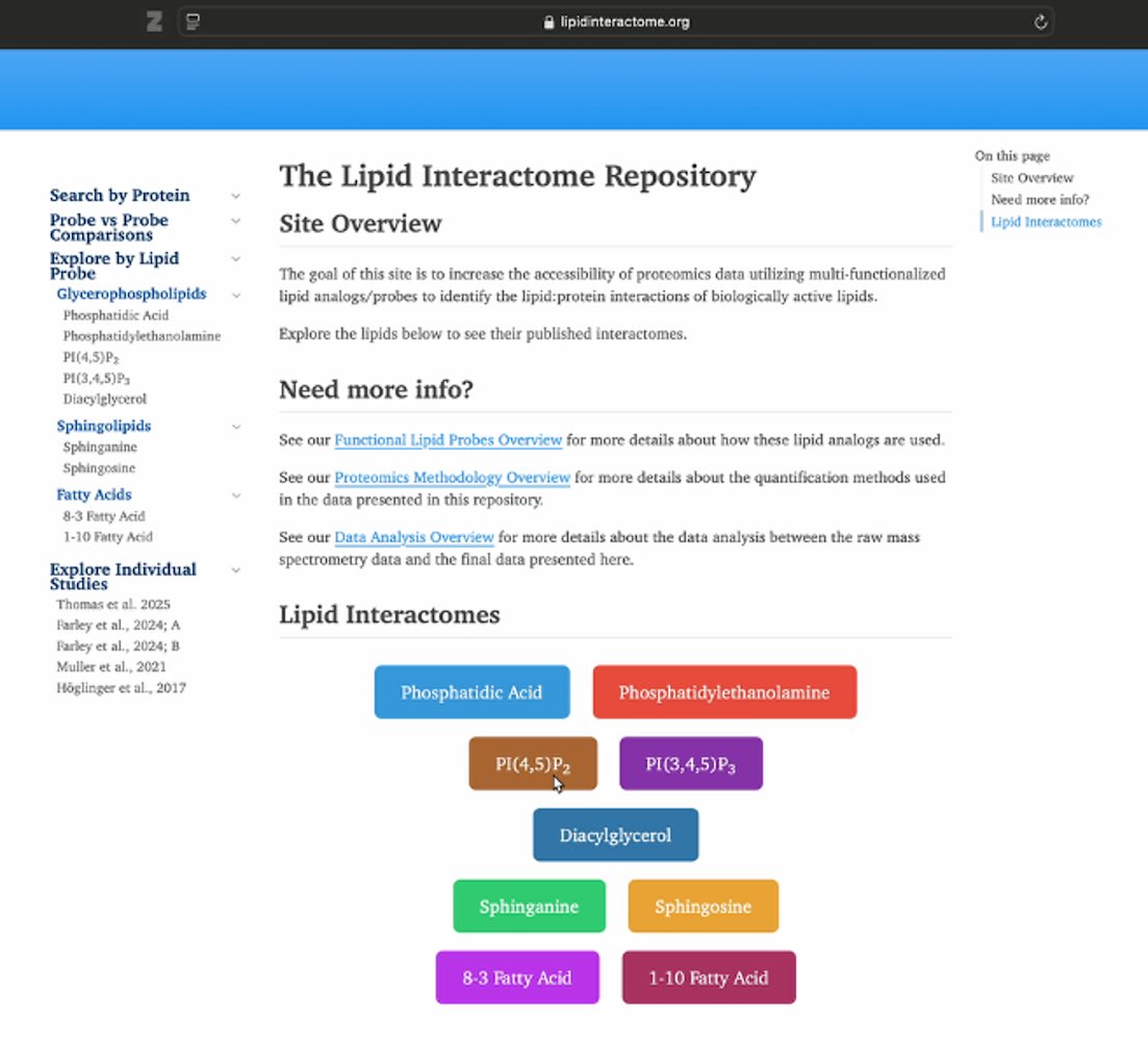 Fikadu G. Tafesse tweet media