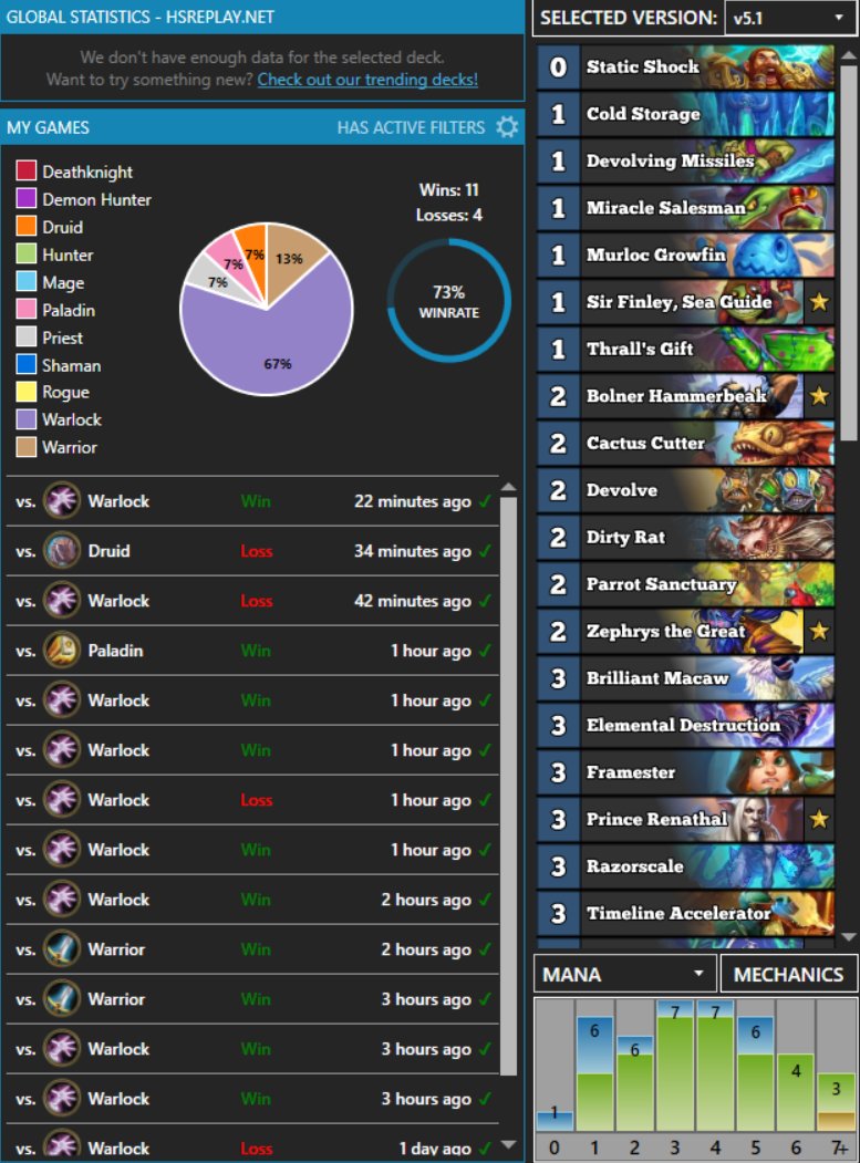 sinf3rn0's tweet photo. the best deck ever is back👑

Streamed@ https://t.co/4zk5zC76ss
Discord: https://t.co/gKI4OxPBKa
Vod: https://t.co/cIdGIhJxCV (uploading)

@neon31HS
#EchoesOfTheInfinite #Hearthstone #WildHS https://t.co/RXbYP4GMSN