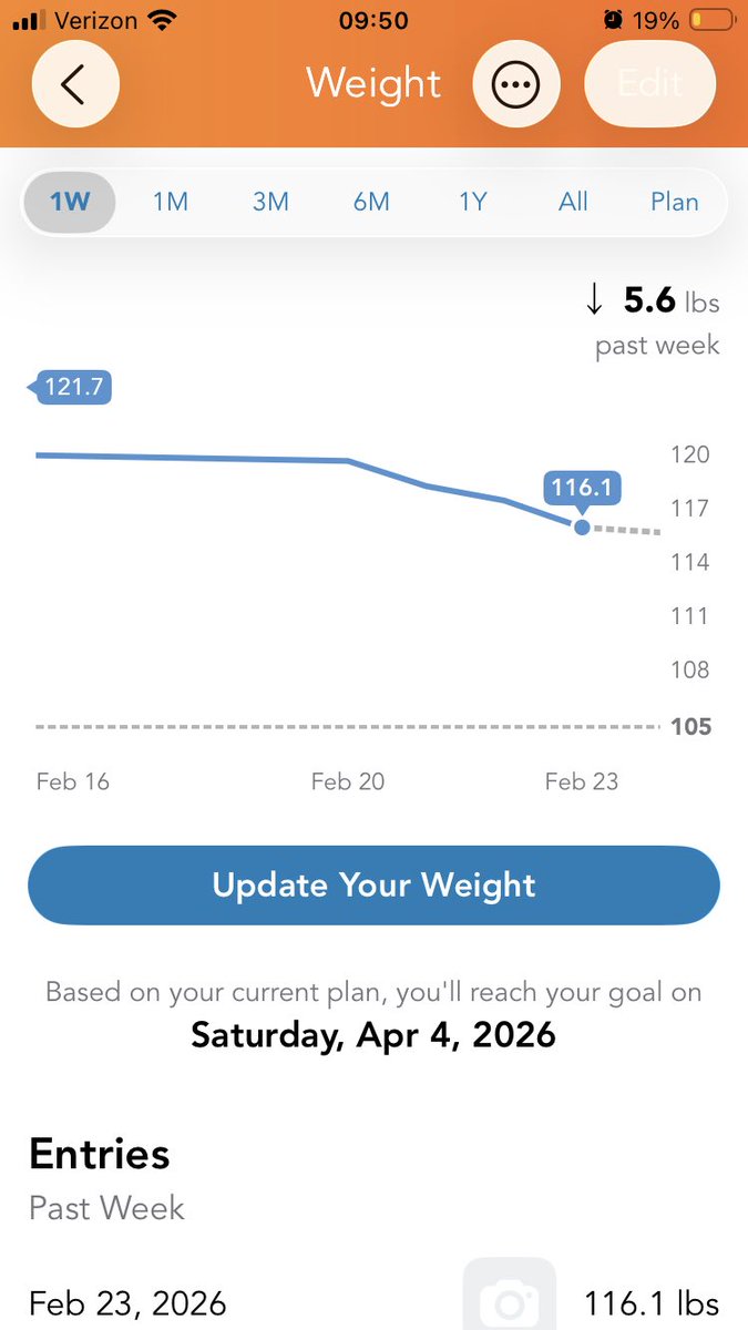 STARvingB4be's tweet photo. Proud of myself but also I dont feel like I was really trying, just anxious https://t.co/4GRAAf52Lm