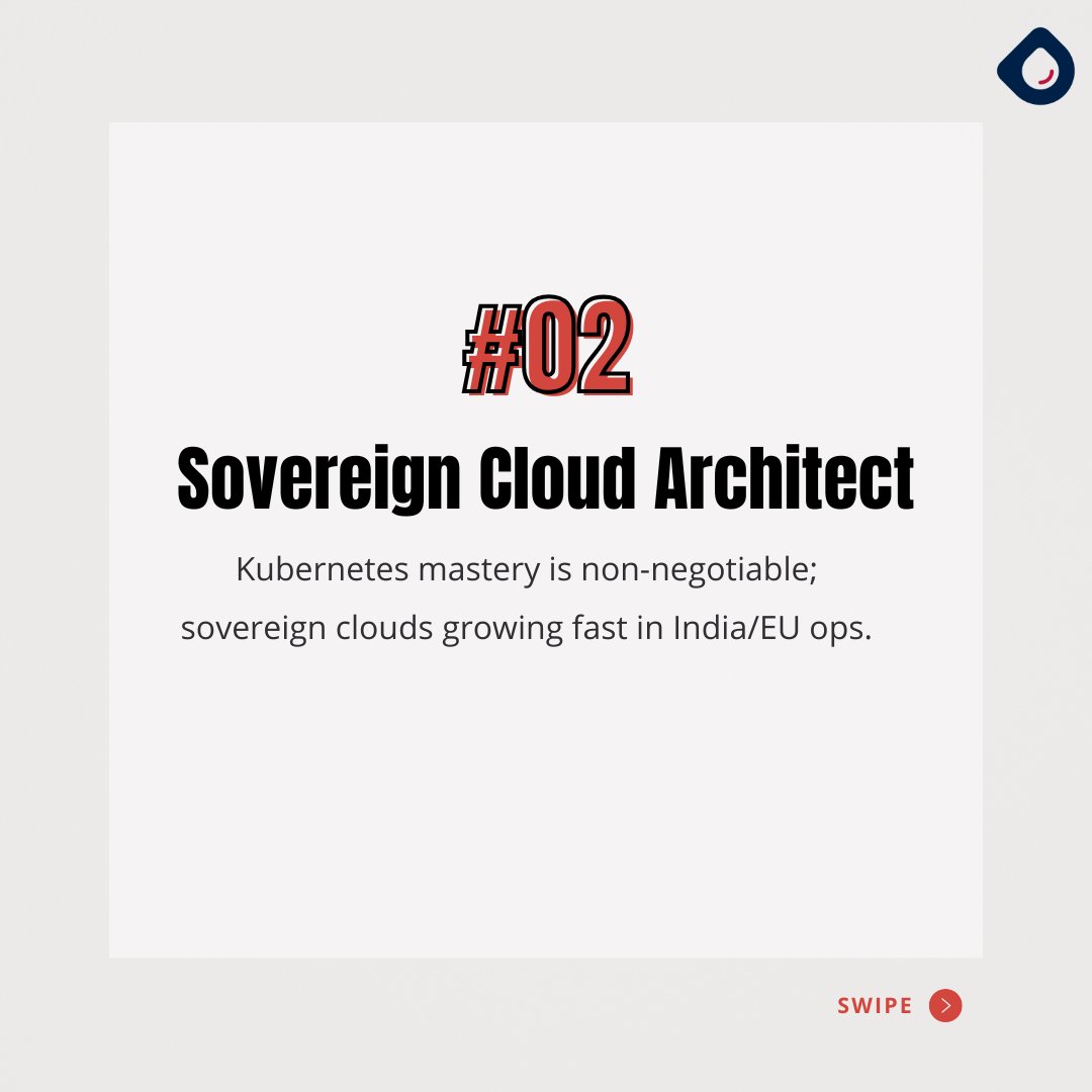 Dew Software tweet media