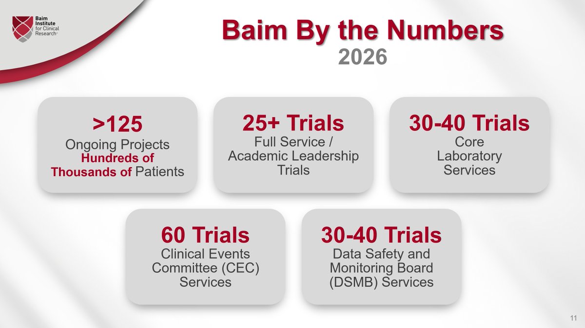 C. Michael Gibson MD tweet media