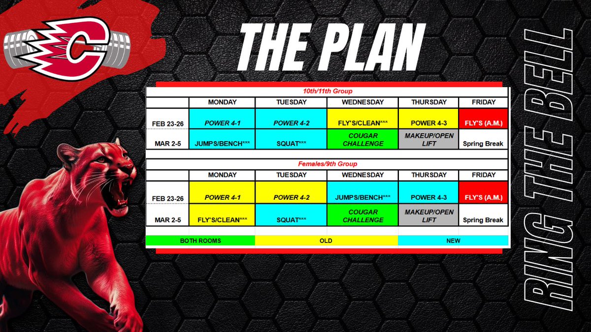 Cougar Strength tweet media