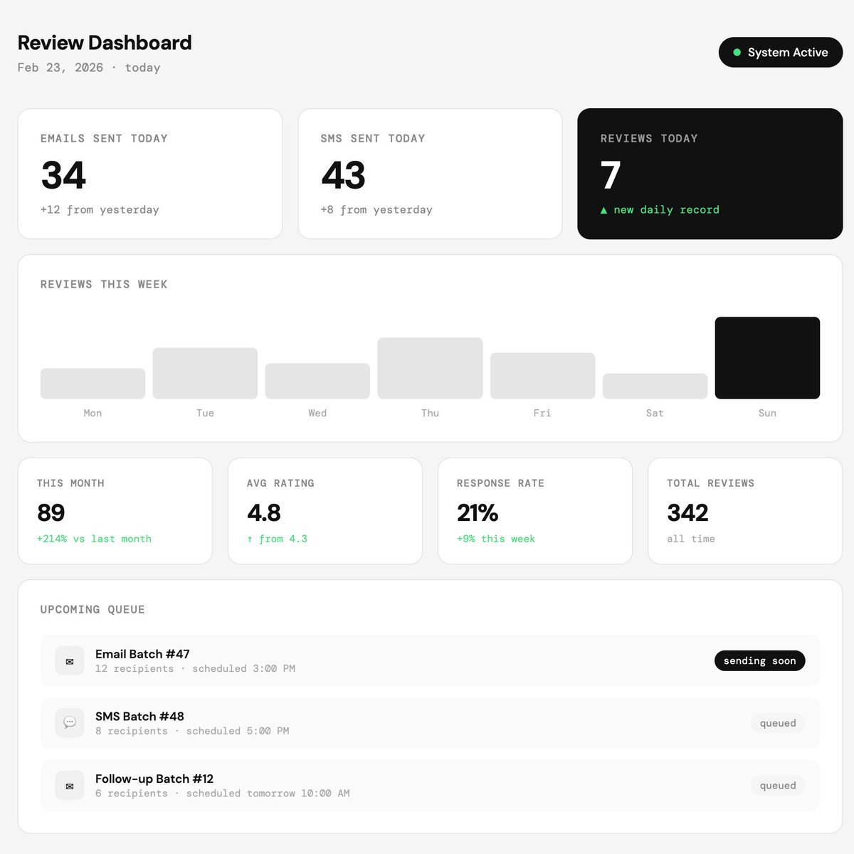 Ari - Local SEO Guy tweet media