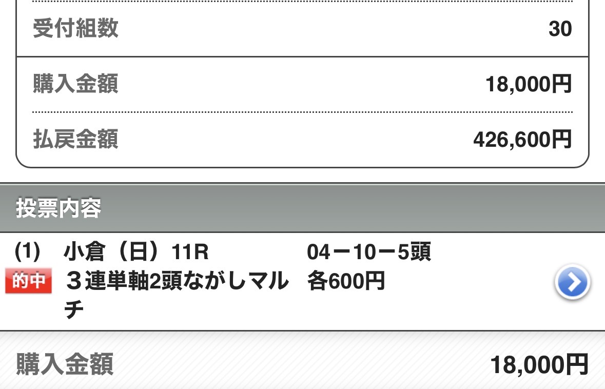maria_0515_'s tweet photo. みんなに1つ聞きたいんだけどっ🖐️❣️

〜今週・日曜日の中央重賞〜
❶中山重賞［中山記念］
❷阪神重賞［チューリップ賞］

買いたいメモ馬まとめリスト
無料で欲しい方いる？？人数次第ではDM💌 https://t.co/C1EHDePnr8