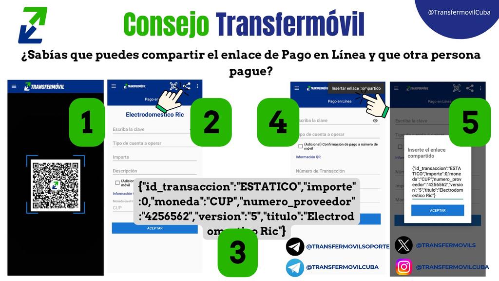 Te brindamos #ConsejoÚtil 
Para el servicio de #Transfermóvil