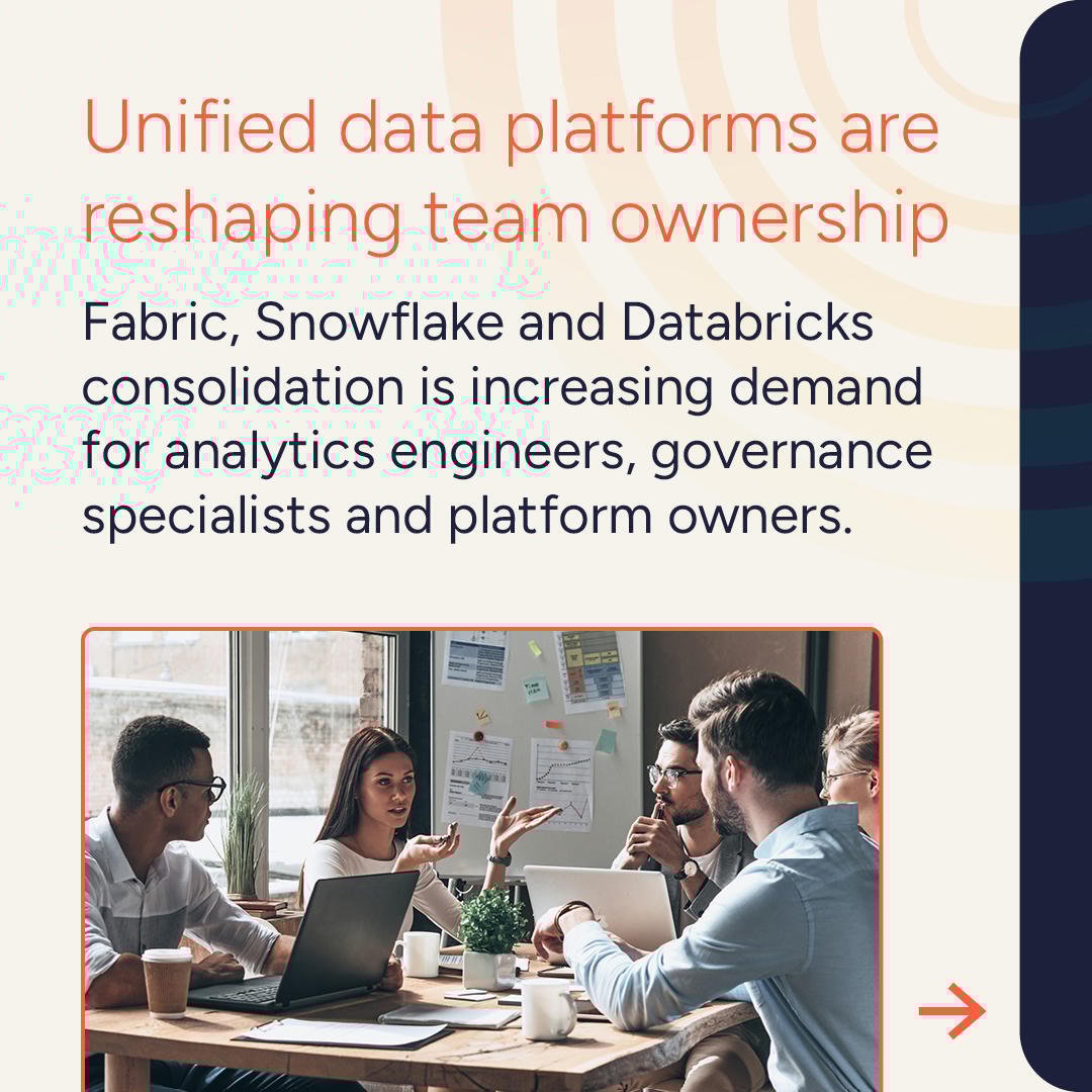 Tenth Revolution Group tweet media