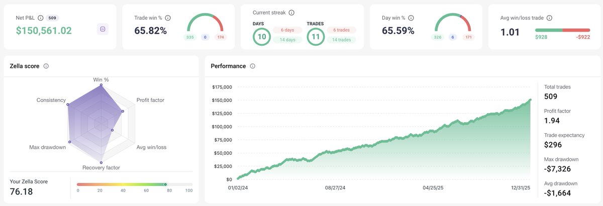 Oguzhan Gültürk tweet media