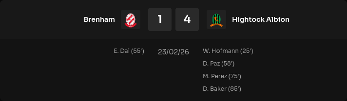 Hightock Albion FC tweet media