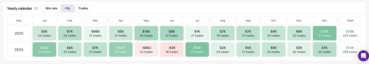 Oguzhan Gültürk tweet media